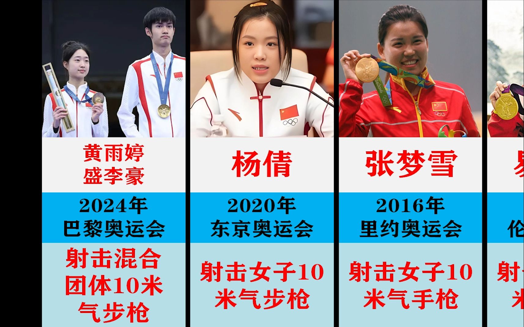 包含奥运会赛季收官,冠军榜单揭晓的词条 包含奥运会赛季收官,冠军榜单揭晓的词条