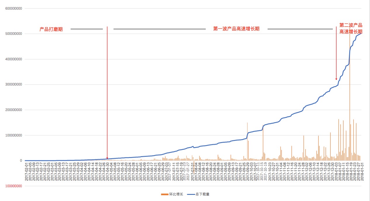 游泳盘口突变,业内人士深度分析的简单介绍 游泳盘口突变,业内人士深度分析的简单介绍