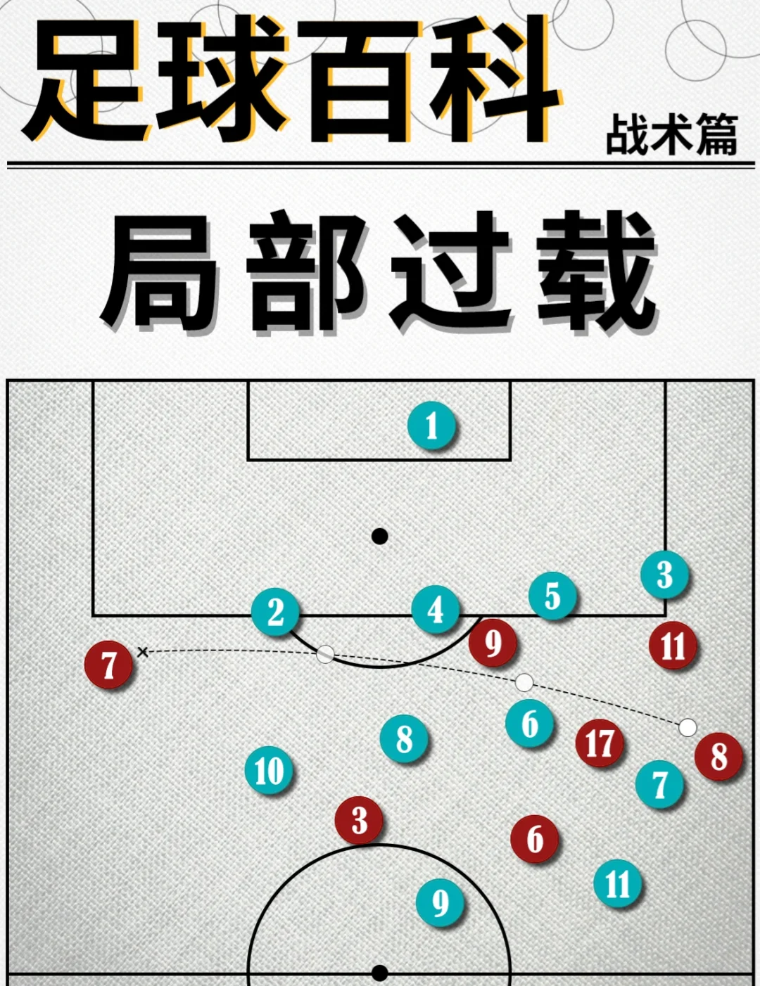 足球战术调整奏效，成功扭转局势的简单介绍