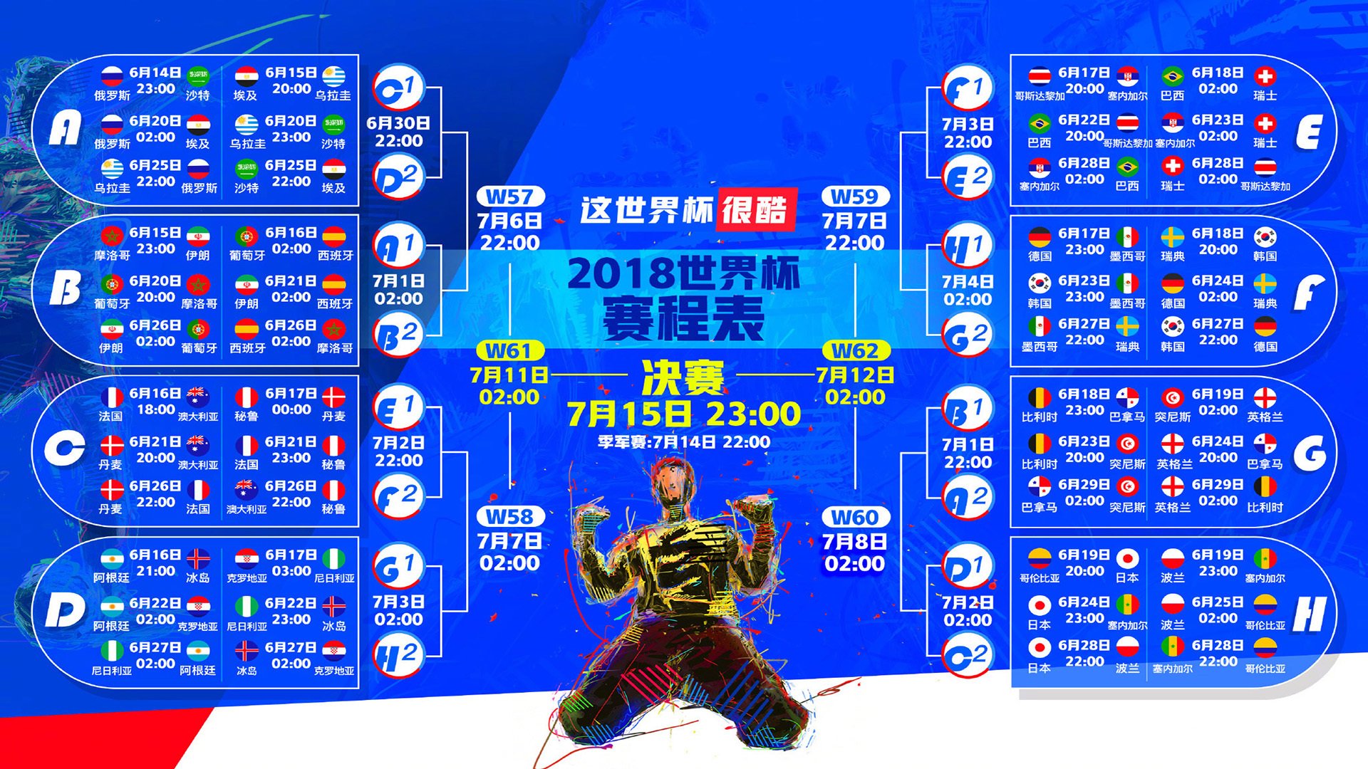 这个创意非常有戏剧性—门将在世界杯决赛完成绝杀,本身就是对足球逻辑的颠覆。为了让这篇文章具有更强的唯一性,我建议从反逻辑的完美这个角度切入,把库尔图瓦的绝杀,写成一种对足球宿命论的反抗
